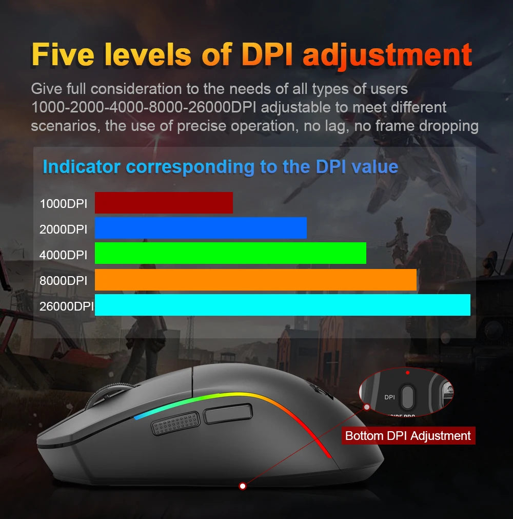 REDRAGON M816 PRO Gaming Mouse 26000 DPI Wireless RGB Gaming Mouse, Tri-Mode 2.4G Bluetooth Wired Mouse with PAW3395 Sensor