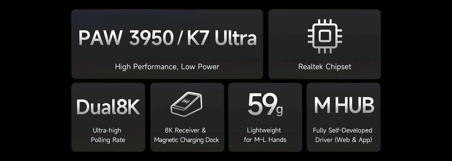 MCHOSE K7 Ultra bežični gaming miš PAW3950, dvostruka 8K stopa odziva, lagani magnetski stalak za bežično punjenje, za e-sport i ured