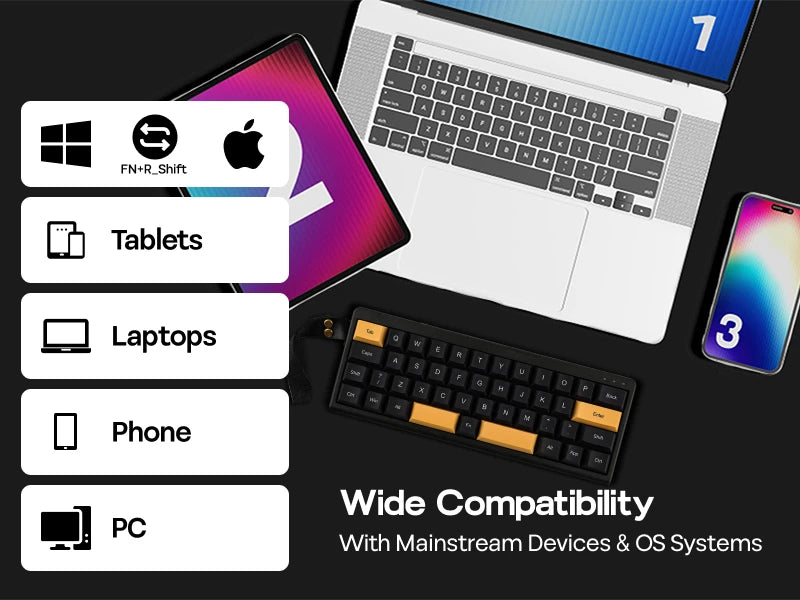 EPOMAKER TH40 VIA Ultra-Compact 40% Layout Hot-Swap Gasket-mounted Wired/Bluetooth/2.4G Wireless Mechanical Keyboard