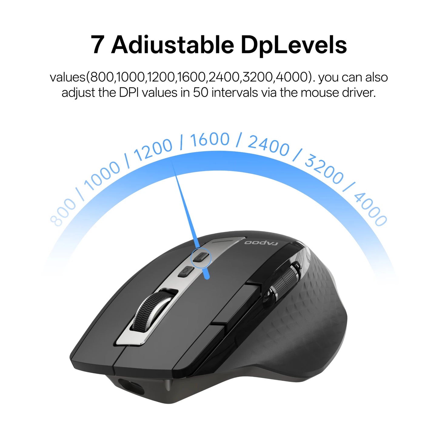 Rapoo New MT710L kabellose, wiederaufladbare Multi-Mode-Bluetooth-Maus, ergonomisch, 4000 DPI, unterstützt bis zu 4 Geräte, Büromaus