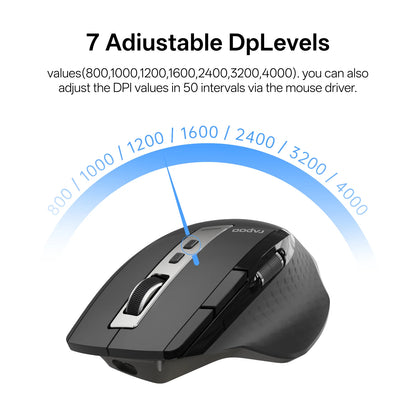 Rapoo New MT710L kabellose, wiederaufladbare Multi-Mode-Bluetooth-Maus, ergonomisch, 4000 DPI, unterstützt bis zu 4 Geräte, Büromaus