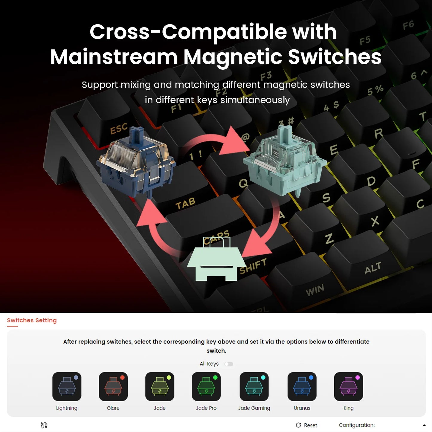 Akko TAC75 HE Magnetic Keyboard 75% Magnetic Switch Rapid Trigger 0.005mm ARGB 8K Polling Rate Wired Gamer Customized Keyboard