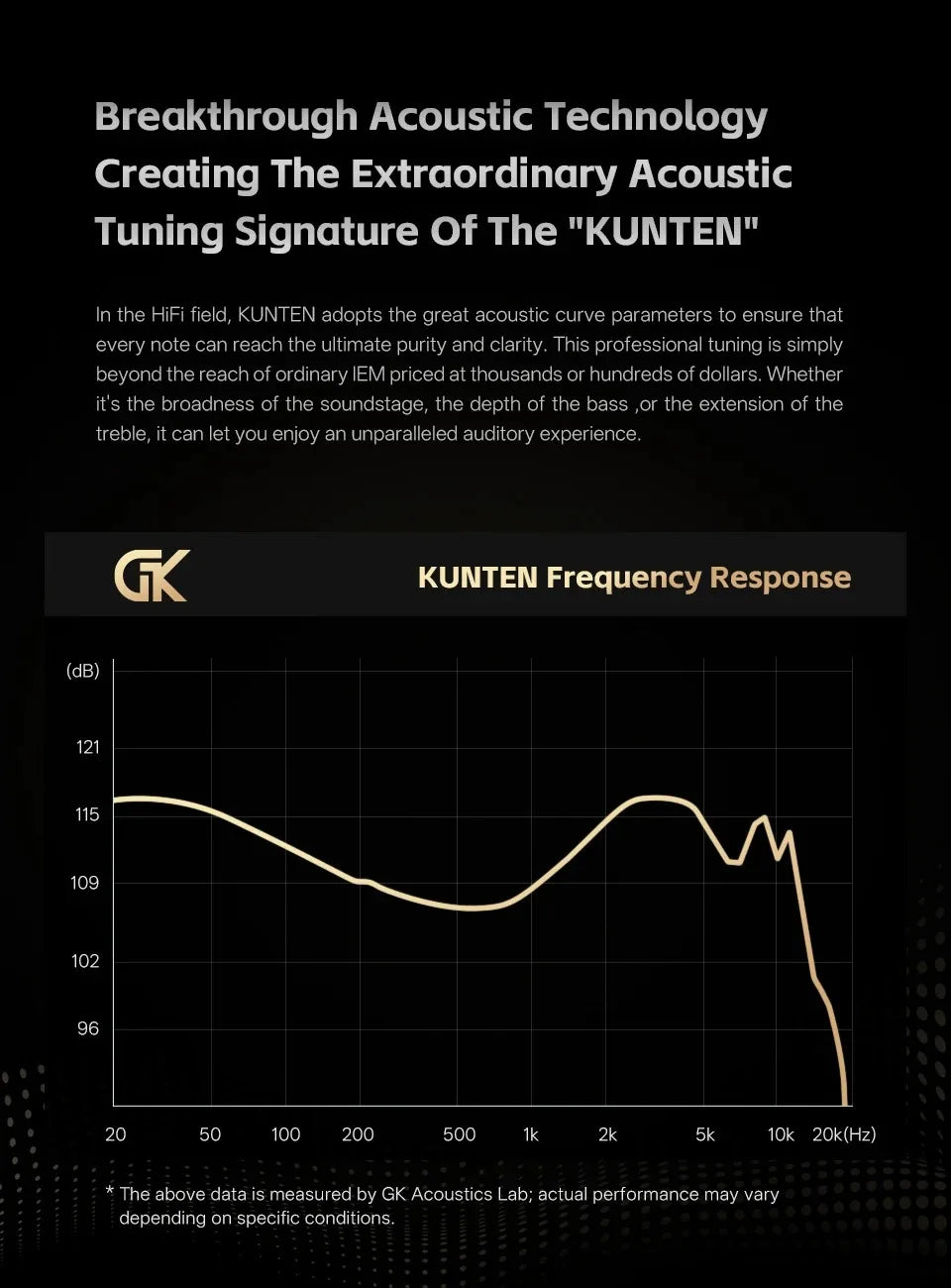 KZ GK Kunten HiFi IEM Earphones 1DD Dynamic Driver In-Ear Earbuds with 2-Pin Detachable Cable, Metal Audiophile Gaming Headset