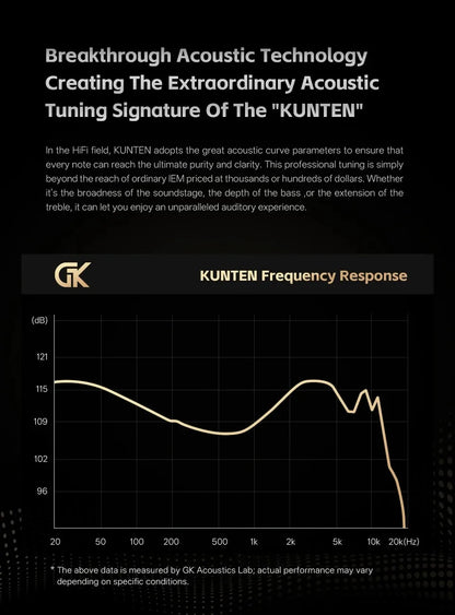 KZ GK Kunten HiFi IEM Earphones 1DD Dynamic Driver In-Ear Earbuds with 2-Pin Detachable Cable, Metal Audiophile Gaming Headset