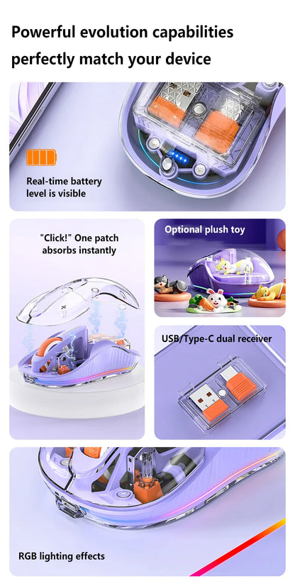 Lenovo Transparent Wireless Mouse Tri-Mode Bluetooth 5.0 & 2.4G Rechargeable RGB Mouse, Ergonomic Silent Wireless Mouse for Laptop, PC & Office