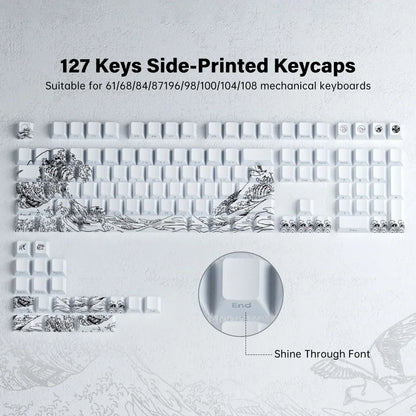 Side-engraved Translucent CHERRY Keycaps PBT Creative Personalized Customized for 60/64/84/98/108 Mechanical Keyboards MX Switch