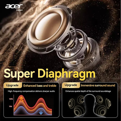 Acer OHR548 Wireless Bluetooth Headphones with ANC, Stereo Sound, Low Latency Gaming Earbuds, Bluetooth In-Ear Headphones with Charging Case