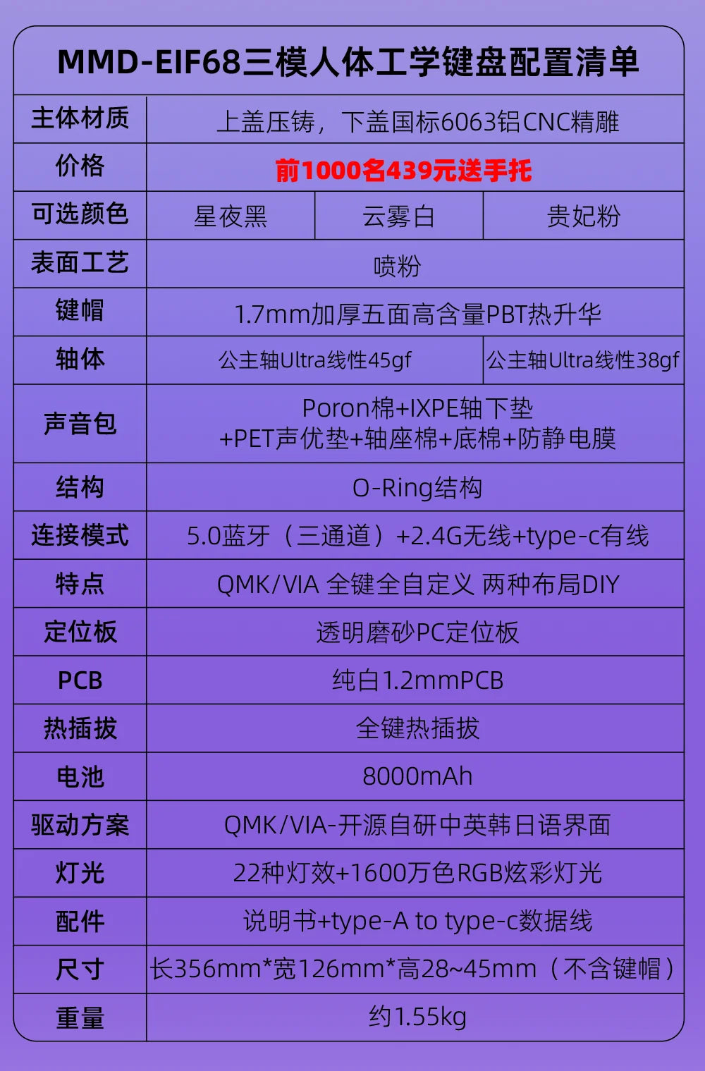 MMD Alice EIF68 Wireless Mechanical Keyboard Tri-Mode Mmd EIF68 Hot-Swap Aluminum Shell QMK/VIA Gamer Office Mechanical Keyboard