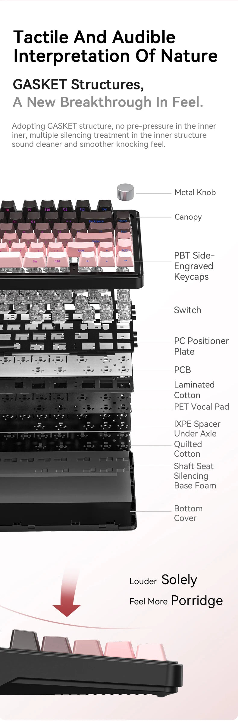 ATTACK SHARK X85/X85Pro Wireless Mechanical Keyboard 75% 82 Keys Tri-Mode Bluetooth Wird RGB Hot Swap Gasket Knob Large battery