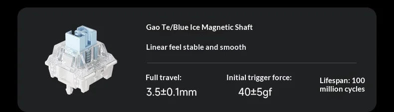 MCHOSE Ace 68 Hall Effect Magnetic Switch Gaming Keyboard Topographic Keycaps Customized TTC Uranus Magnetic Switch eSports