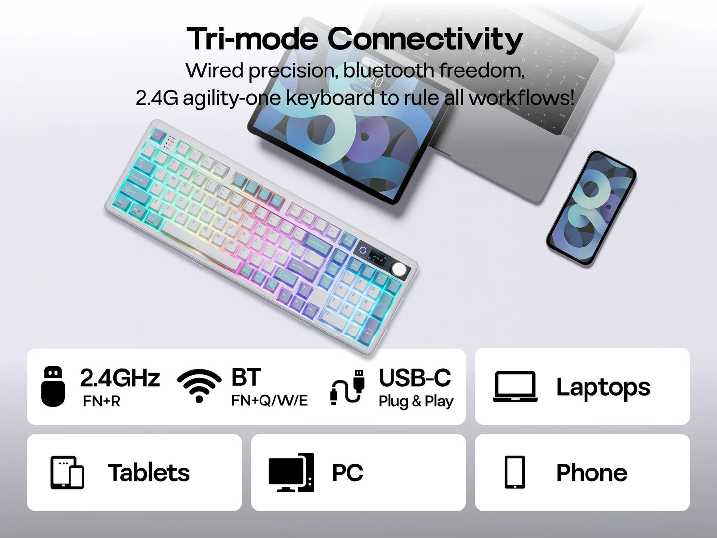 EPOMAKER TH99 PRO 96% ANSI US Layout Hot-Swap Wired/Bluetooth/2.4Ghz Wireless Mechanical Keyboard with 10000mAh for PC/Mac