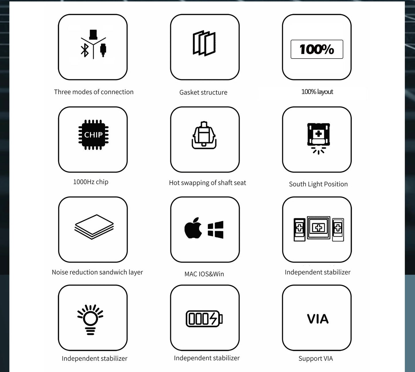 GMK108 Mechanical Keyboard Kit Hot-swappable Bluetooth 2.4G Wireless RGB Backlit Gasket Structure Support for VIA/QMK