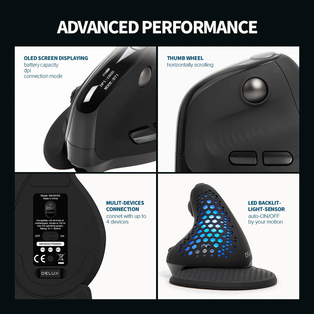 DELUX M618XSD Ergonomic Vertical Mouse with OLED Screen, 4000 DPI, Rechargeable 1000mAh Battery, Wireless & Wired Computer Mouse