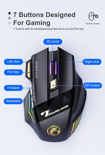 Ratón gaming inalámbrico USB IMICE GW-X7 3200DPI de doble modo, recargable, 7 teclas, 2.4Ghz, silencioso, Bluetooth, LED de respiración de 7 colores