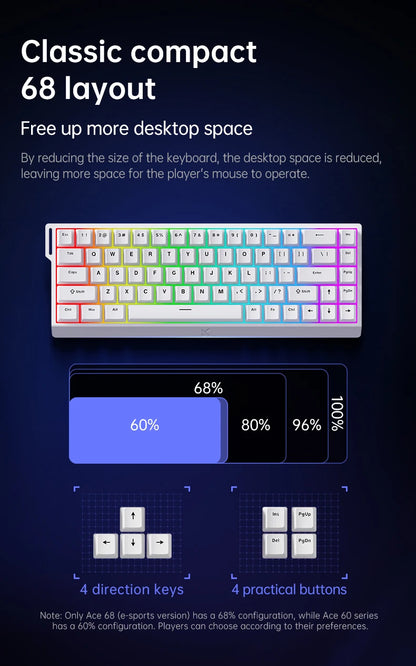 MCHOSE Ace 60 Pro 68 Magnetic Axis Mechanical Keyboard Customized Esports 0.01ms Latency RT 0.01mm 128K Gaming Keyboard Original