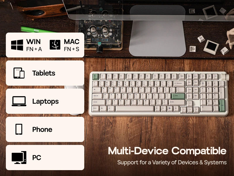 EPOMAKER RT100 PRO 100% ANSI US Layout Gasket Wired/Bluetooth/2.4Ghz Wireless Mechanical Keyboard 1.54” Screen & Volume Knob