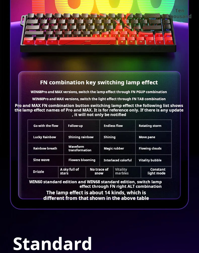 AULA WIN60 HE Wired Connection Magnetic Axis Keyboard RT Custom Mechanical Keyboard for E-sports Games 8K Polling Rate