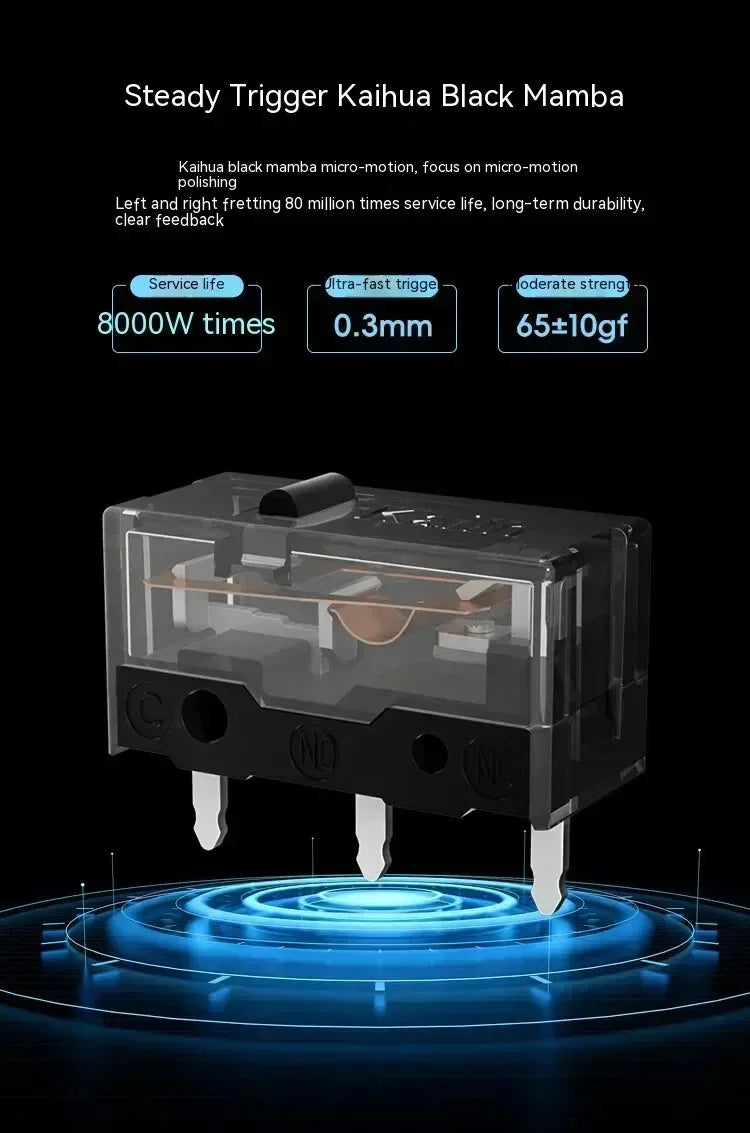 Metaphyuni Metapanda P1 draadloze muis P1 Pro Max Paw3395L lage latentie lichtgewicht e-sports gamingmuis ergonomisch pc-gamercadeau