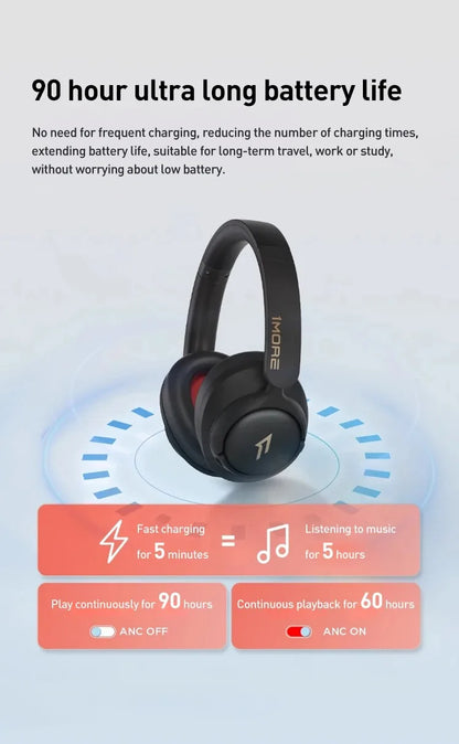 1MORE SonoFlow S Active Noise Canceling Wireless Headphones 42dB ANC Bluetooth Headsets Hi-Res Audio 90H Playtime