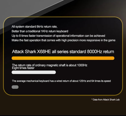 Tastiera a switch magnetici ATTACK SHARK X68HE cablata e FREEWOLF F68 cablata F68Pro wireless per gaming professionale 8K Hz 0.01mm Rapid Trigger