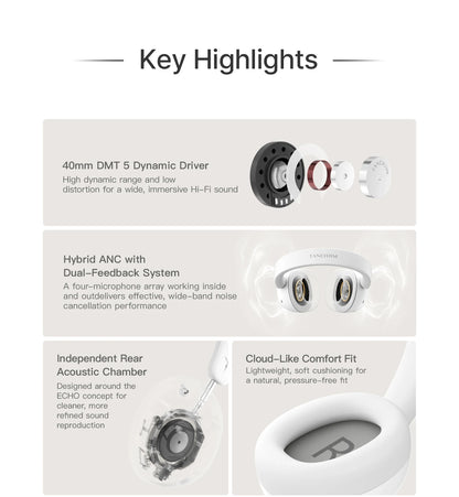 TANCHJIM RITA HiFi Bluetooth Headset Wireless & Wired ANC Headphones, Bluetooth 6.0 LDAC Over-Ear Headphones with 40mm Dynamic Driver, Gaming Headset with ENC & 3.5mm Audio Cable