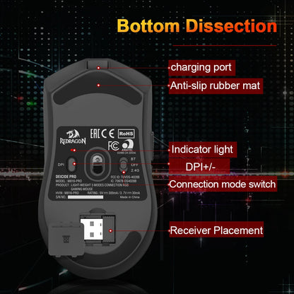 REDRAGON M816 PRO Gaming Mouse 26000 DPI Wireless RGB Gaming Mouse, Tri-Mode 2.4G Bluetooth Wired Mouse with PAW3395 Sensor