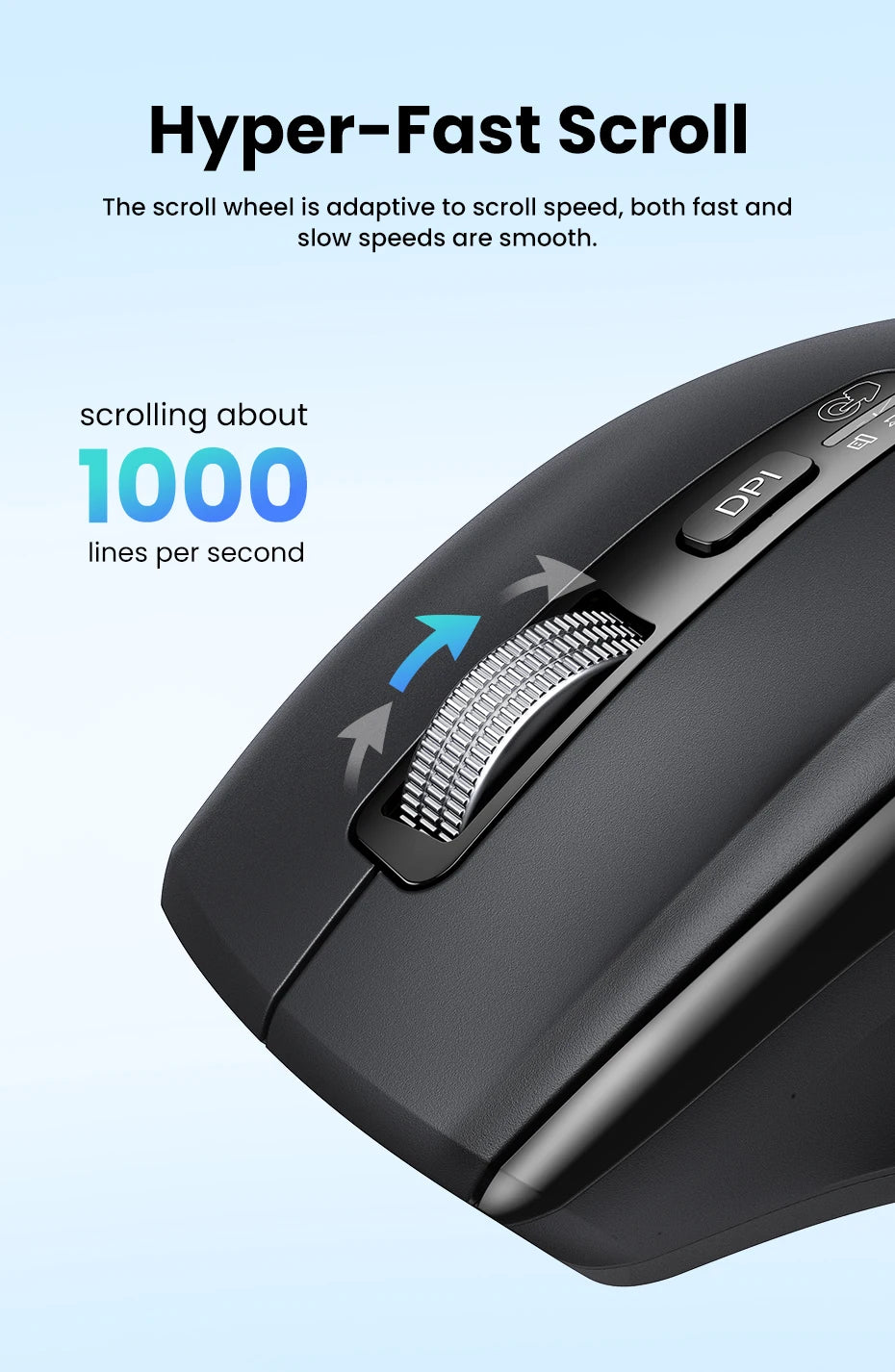 UGREEN Wireless Mouse Bluetooth 5.4 Ergonomic 5000 DPI Rechargeable Wireless Mouse with Hyper-Fast Scroll for MacBook, Laptop, PC & Tablet