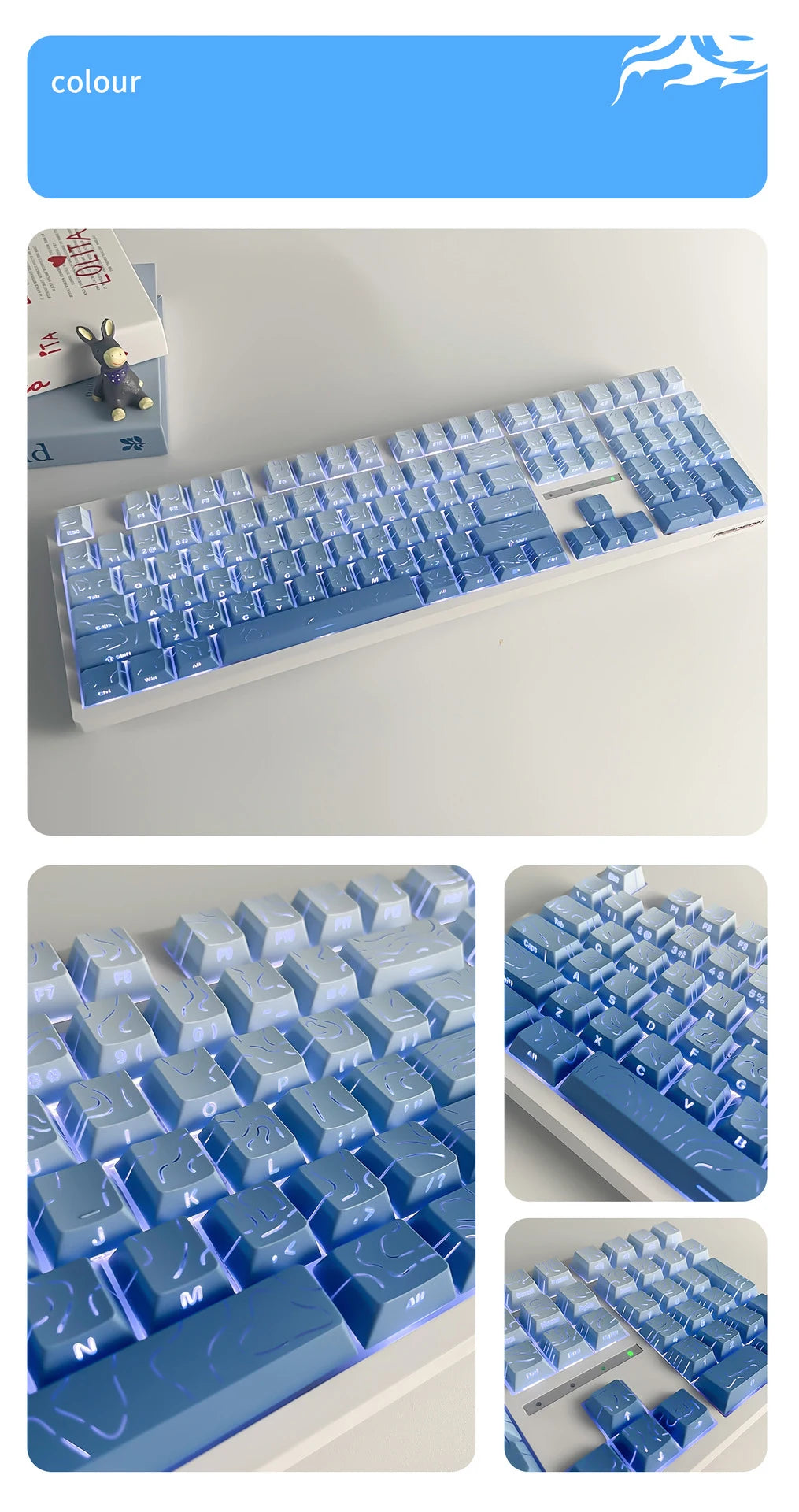 Topographic 4.0 Side Printed Keycaps Cherry Profile Double Shot PBT Keycaps for MX Switch Mechanical Keyboard with ISO Enter Shine Through Keycaps