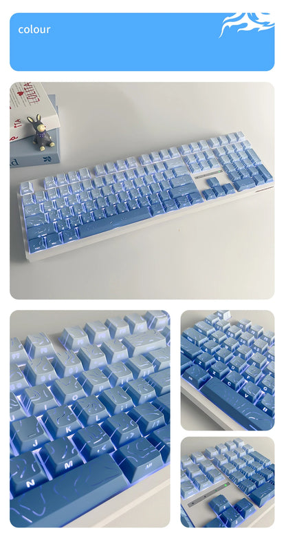 Topographic 4.0 Side Printed Keycaps Cherry Profile Double Shot PBT Keycaps for MX Switch Mechanical Keyboard with ISO Enter Shine Through Keycaps