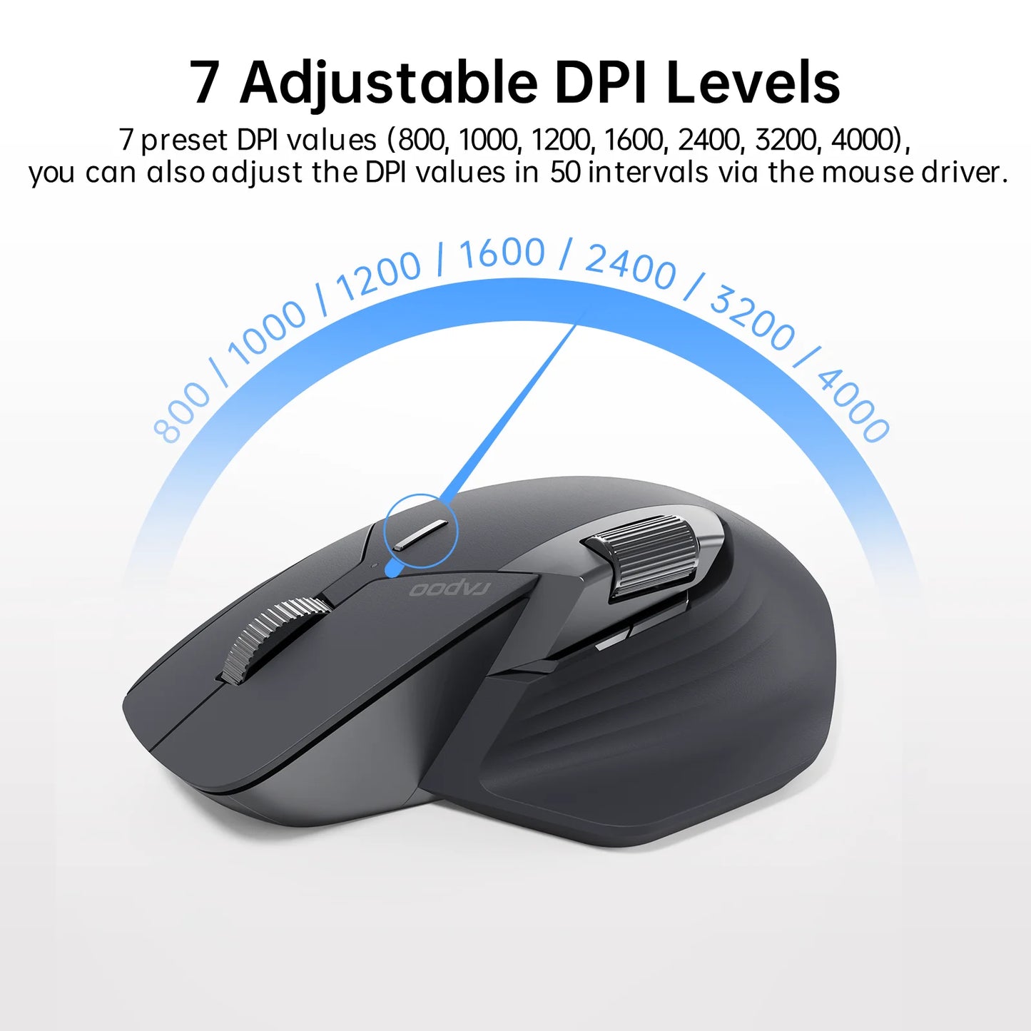 Rapoo MT760L/MT760M monen tilan ladattava langaton hiiri, ergonominen, 4000 DPI, tukee jopa 4 laitetta, Bluetooth-hiiri