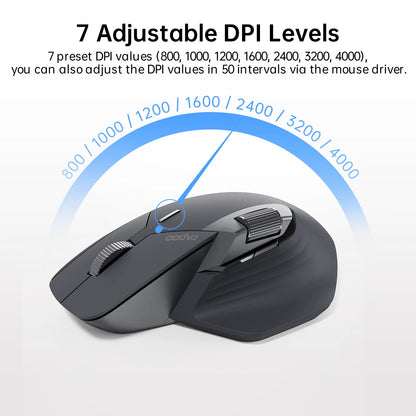 Rapoo MT760L/MT760M monen tilan ladattava langaton hiiri, ergonominen, 4000 DPI, tukee jopa 4 laitetta, Bluetooth-hiiri