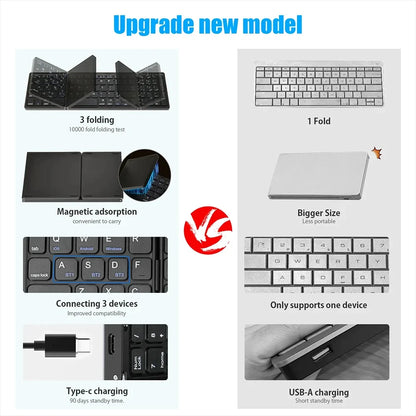 Foldable Wireless Bluetooth Keyboard Rechargeable Folding Keyboard For IPAD Mobile Tablet Notebook Office Mini Wireless keyboard