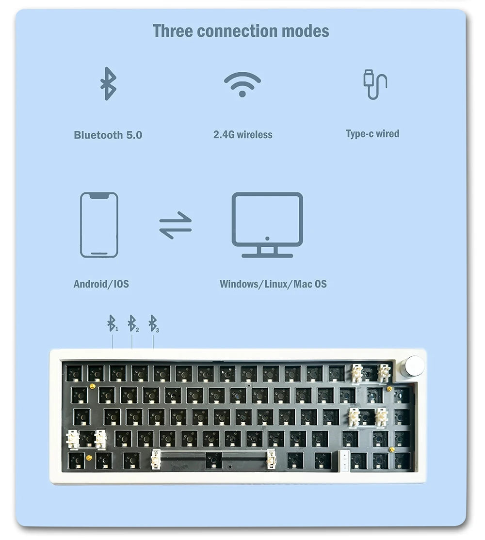 GMK67 Machanical Keyboard KIT Bluetooth 5.0/2.4G Wireless/Wired Gasket-mounted Gaming Keyboard  Customizable Keyboards KIT