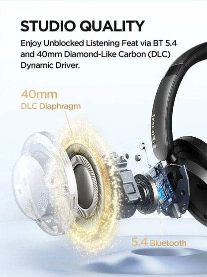 1MORE SonoFlow Pro Wireless Headphones with Active Noise Cancelling, Hi-Res Audio Bluetooth Headphones, 100H Playtime Clear Call Headset