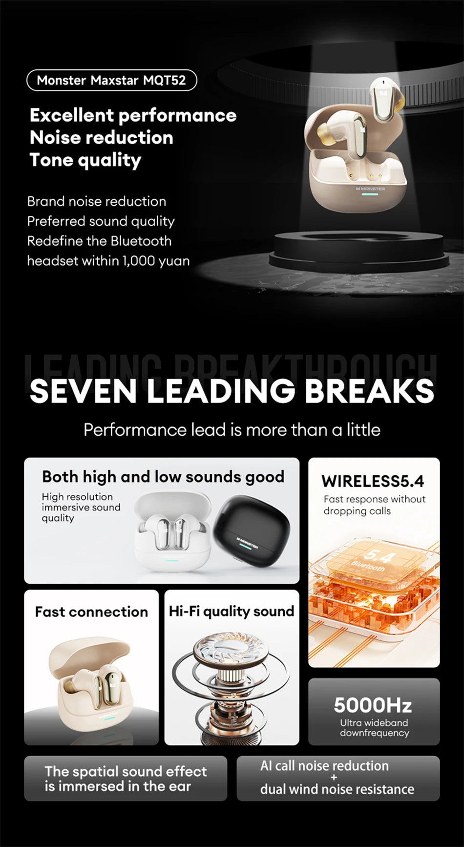 Monster MQT52 Bluetooth 5.4 Wireless Earphones Gaming Headphones with Mic, HiFi Stereo Sound True Wireless Earbuds, Low Latency Bluetooth 5.4 Earphones with 24H Battery Life