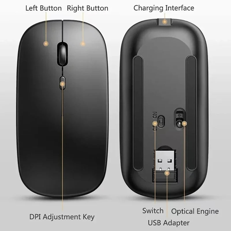 Rechargeable Wireless Mouse Bluetooth 2.4GHz Dual Modes Ergonomics DPI Readjustable Silence USB Portable Mouse for PC Laptop