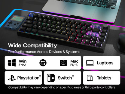 EPOMAKER Magcore65 Lite 65% US QWERTY Layout Wired/BT/2.4Ghz Wireless Mechanical Gaming Keyboard 8K Polling Analog Switch