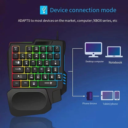 1pc RGB Gaming Keyboard Single Hand Mini USB Ultra-slim Wired 35-Keys OneHandedly Backlight Keyboard For Computer PC Laptop