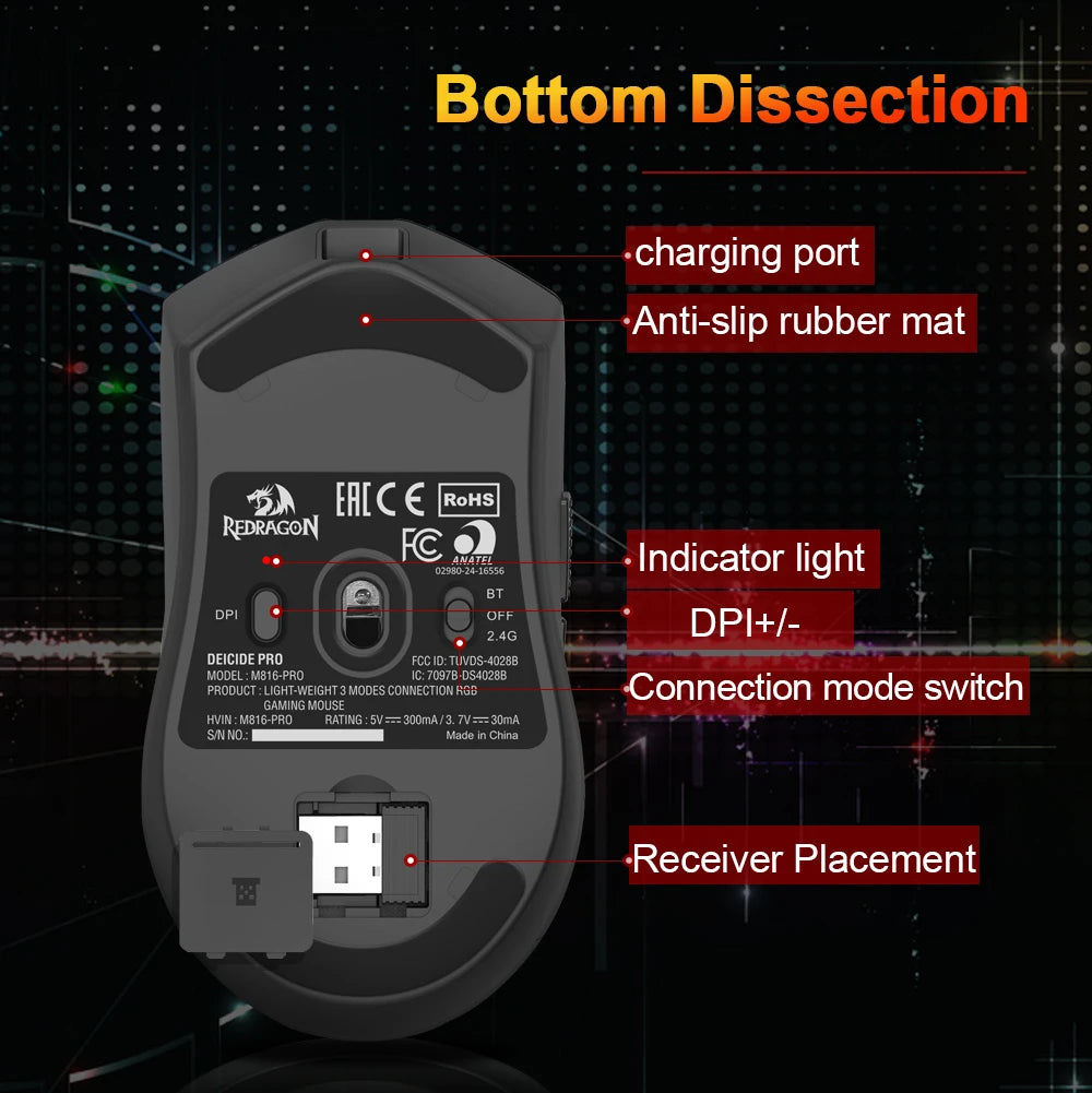REDRAGON M816 PRO Gaming Mouse 26000 DPI Wireless RGB Gaming Mouse, Tri-Mode 2.4G Bluetooth Wired Mouse with PAW3395 Sensor