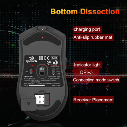 REDRAGON M816 PRO Gaming Mouse 26000 DPI Wireless RGB Gaming Mouse, Tri-Mode 2.4G Bluetooth Wired Mouse with PAW3395 Sensor