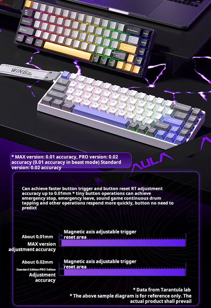 AULA WIN 68 HE Magnetic Axis Keyboard RT Gaming Mechanical Keyboard Wired 8KPolling Rate Full-Key Hot-Swappable