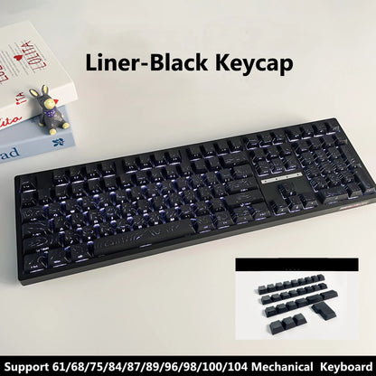 Topographic 4.0 Side Printed Keycaps Cherry Profile Double Shot PBT Keycaps for MX Switch Mechanical Keyboard with ISO Enter Shine Through Keycaps