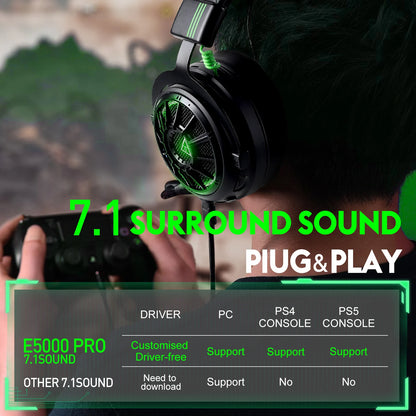 Oneodio EKSA StarEngine Pro Wired Gaming Headset 7.1 Surround PC Headphones Gamer With ENC Mic USB/Type C/3.5mm for PS4 PS5 Xbox