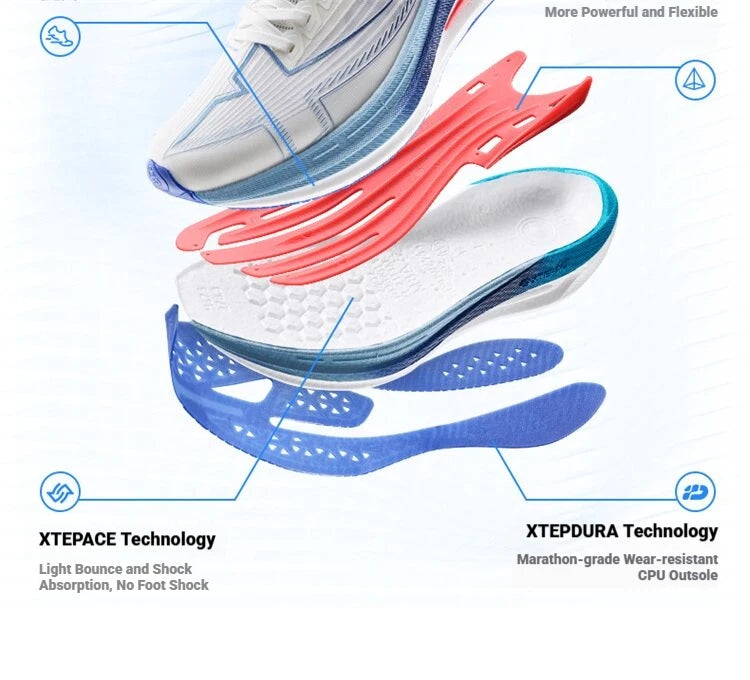 Xtep One Piece Modeling 5.0 Sneaker Women Stability Support Comfortable Breathable Durability Running Shoes  874218110037