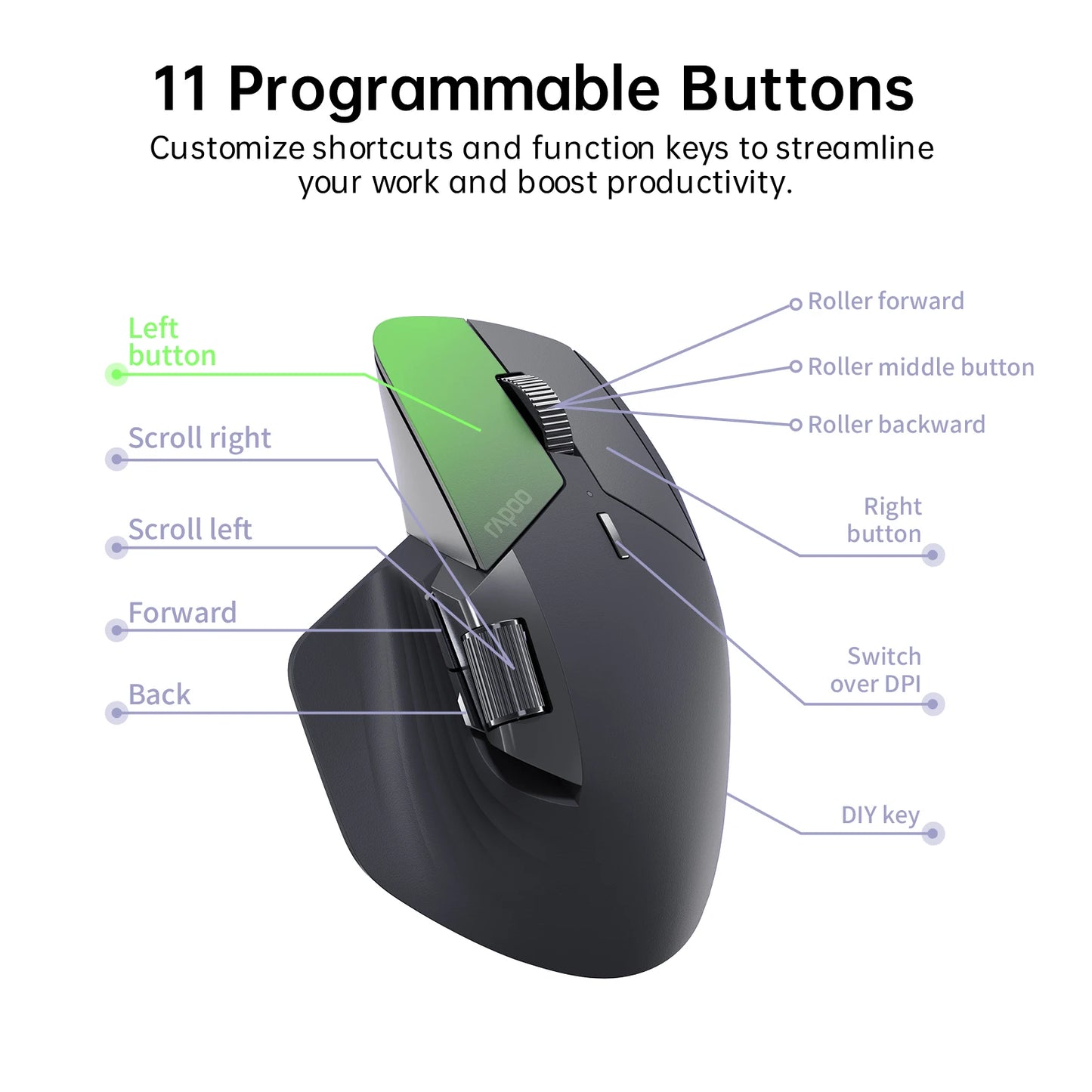 Rapoo MT760L/MT760M monen tilan ladattava langaton hiiri, ergonominen, 4000 DPI, tukee jopa 4 laitetta, Bluetooth-hiiri
