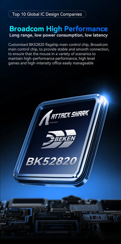 Bezdrôtová herná myš ATTACK SHARK X11SE, trojrežimové pripojenie, superľahká 63g s PAW3311 senzorom, 22000 DPI, 300mAh batéria, duálny ovládač