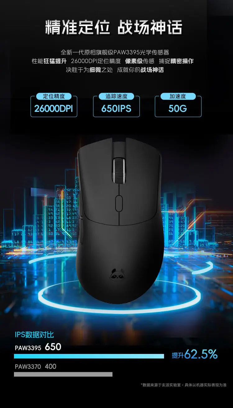 Metaphyuni Metapanda P1 Draadloze Muis P1 Pro Max Paw3395L Lage Latentie Lichtgewicht E-sports Gamingmuis Ergonomisch Pc-gamercadeau