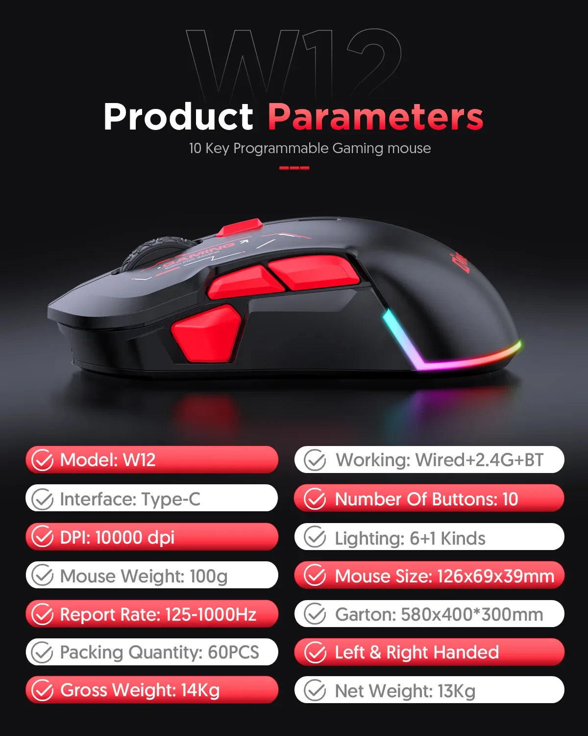 Mouse gaming macro MKESPN W12 cu 10 butoane, ambidextru, wireless Bluetooth, multicanal, tri-mode, ergonomic, RGB mare