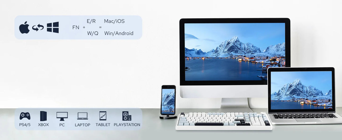 AULA F99 PRO 96% Layout Hot-Swappable Gasket-Mounted Wired/Bluetooth/2.4GHz Wireless Mechanical Keyboard for Mac/Win