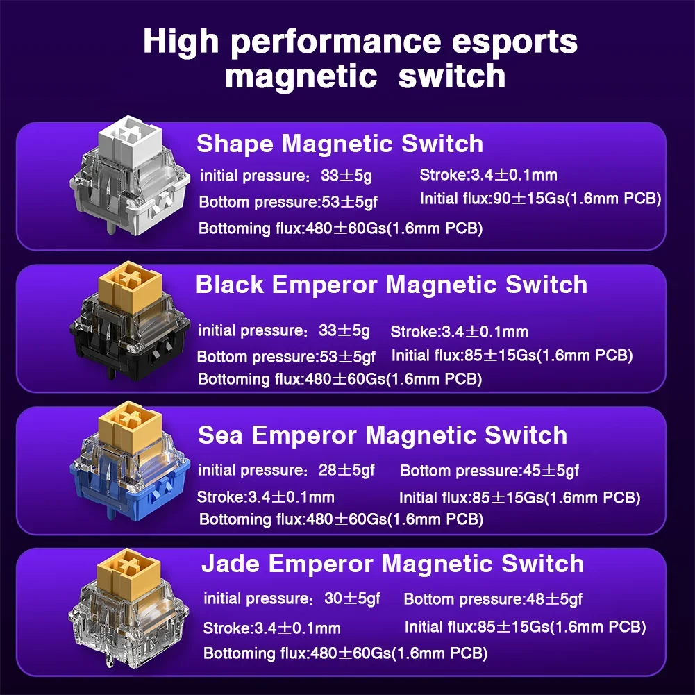 AULA HERO 68HE Magnetic Switch Keyboard RGB Gaming Mechanical Keyboard, 8K Rapid Trigger Wired Gaming Keyboard with Hot-Swappable Magnetic Switches, PBT Keycaps, 68-Key Esports Keyboard